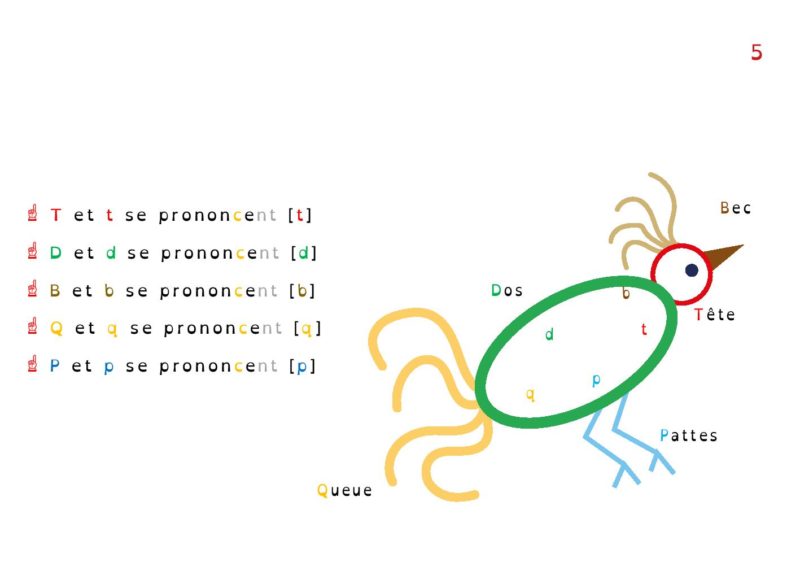 Une journée avec mamy (Collection 10 pour Dys) / en savoir + – Image 3