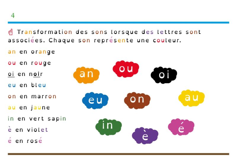 Le rêve de Victor (Collection 10 pour Dys) / en savoir + – Image 3